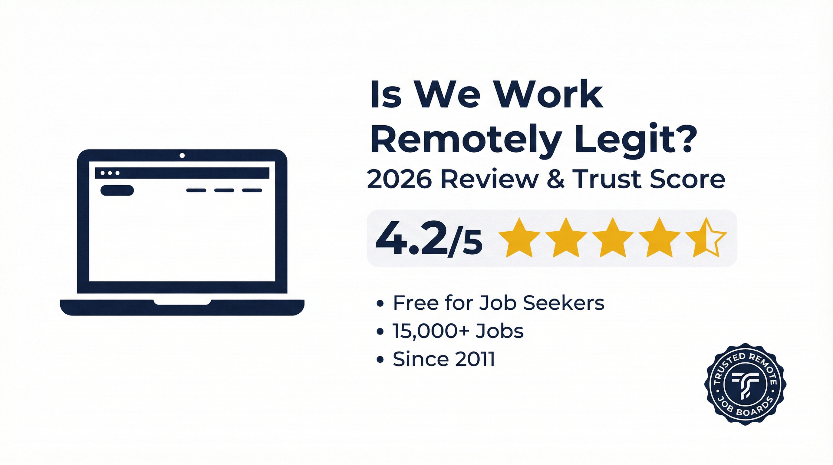 We Work Remotely homepage showing 4.2/5 trust score with 15,000+ remote jobs, Trustpilot rating, and key features for tech and design professionals